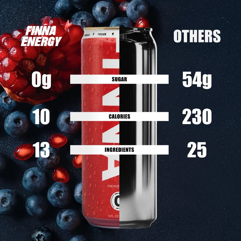 Blueberry Pomegranate